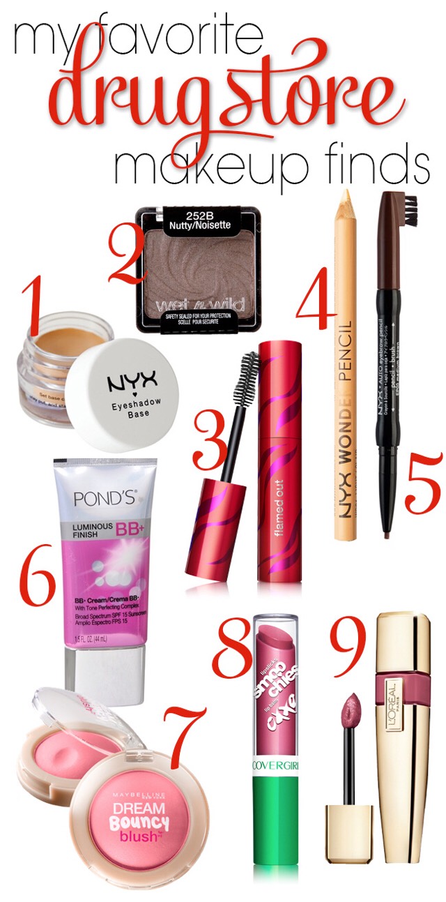 Best Drugstore Primer Trusper Best Drugstore Primer Trusper