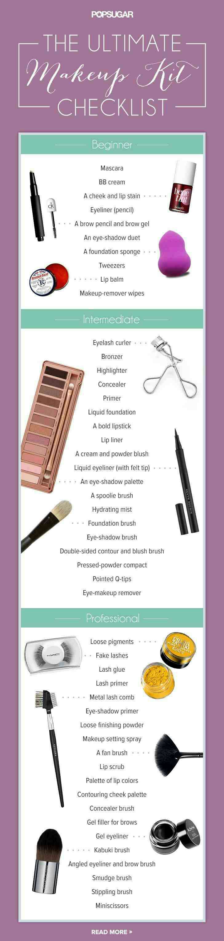 The Ultimate Makeup Kit List Trusper