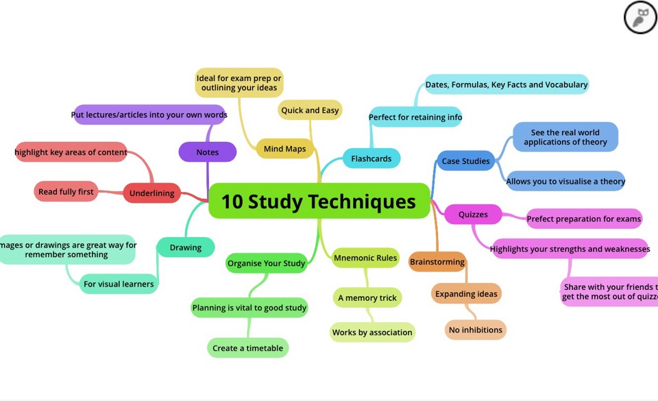 Couple comes study prefers make hard