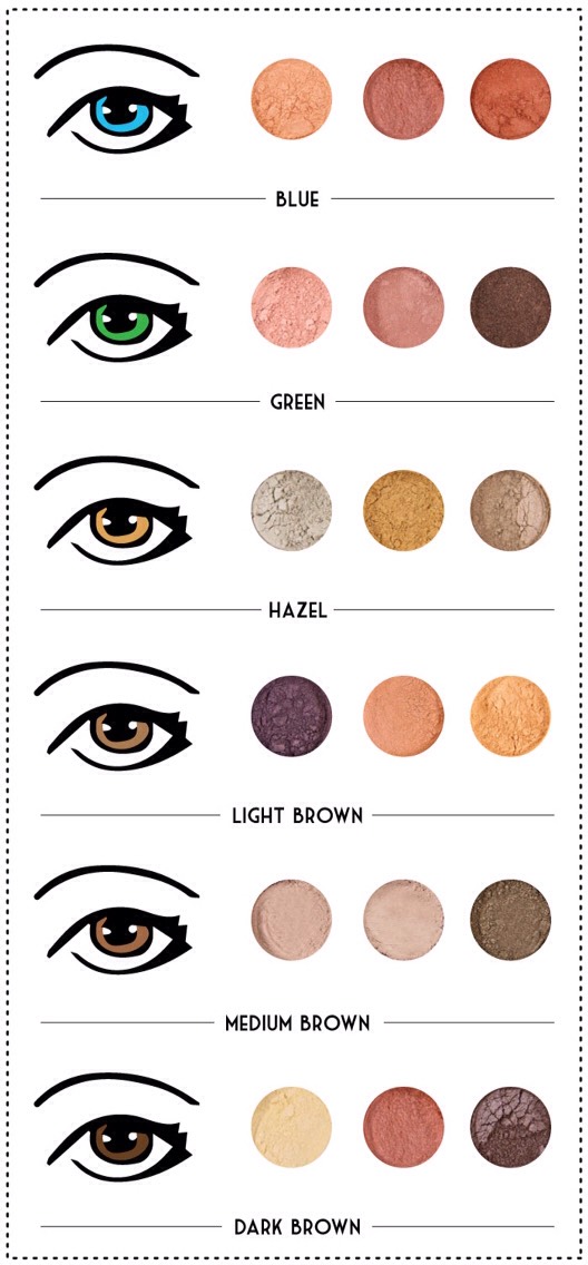 😍 Best Colors To Compliment Eye Color 👀 Trusper