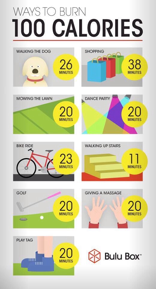 Ways To Burn 100 Calories Without Even Trying Trusper Ways To Burn 100 Calories Without Even Trying Trusper