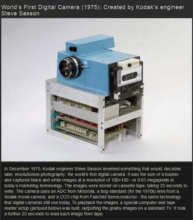 Did You Know? Worlds First Digital Camera | Trusper
