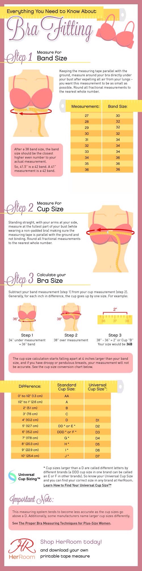 How To Find The Right Bra Size 👙 Trusper 