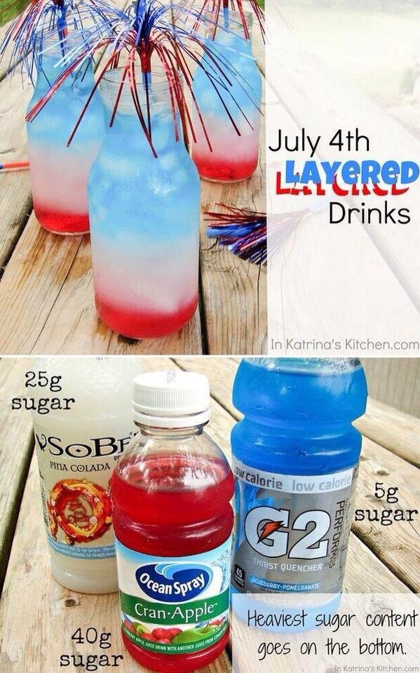 non alcoholic 4th of july drink trusper non alcoholic 4th of july drink trusper