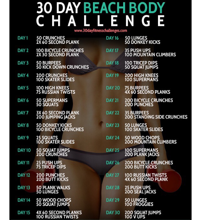 30day Bikini Body Challenge, A Quick Way To Get A Healthy ... - 640 x 702 jpeg 141kB