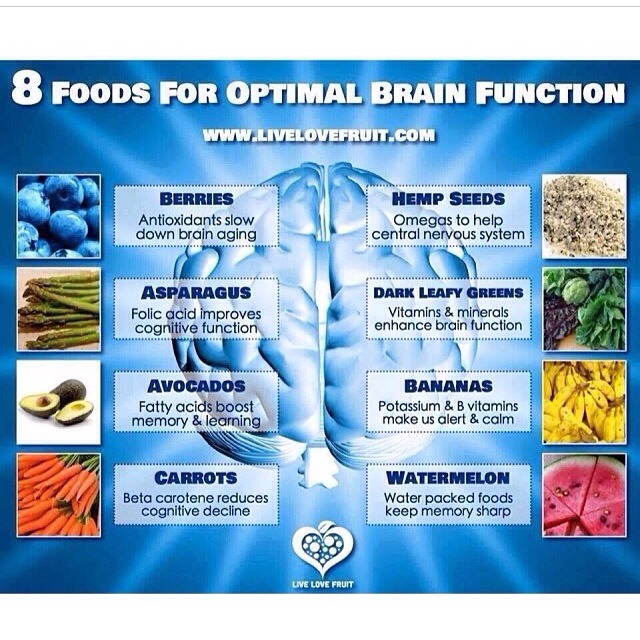 Improving mental focus image 1