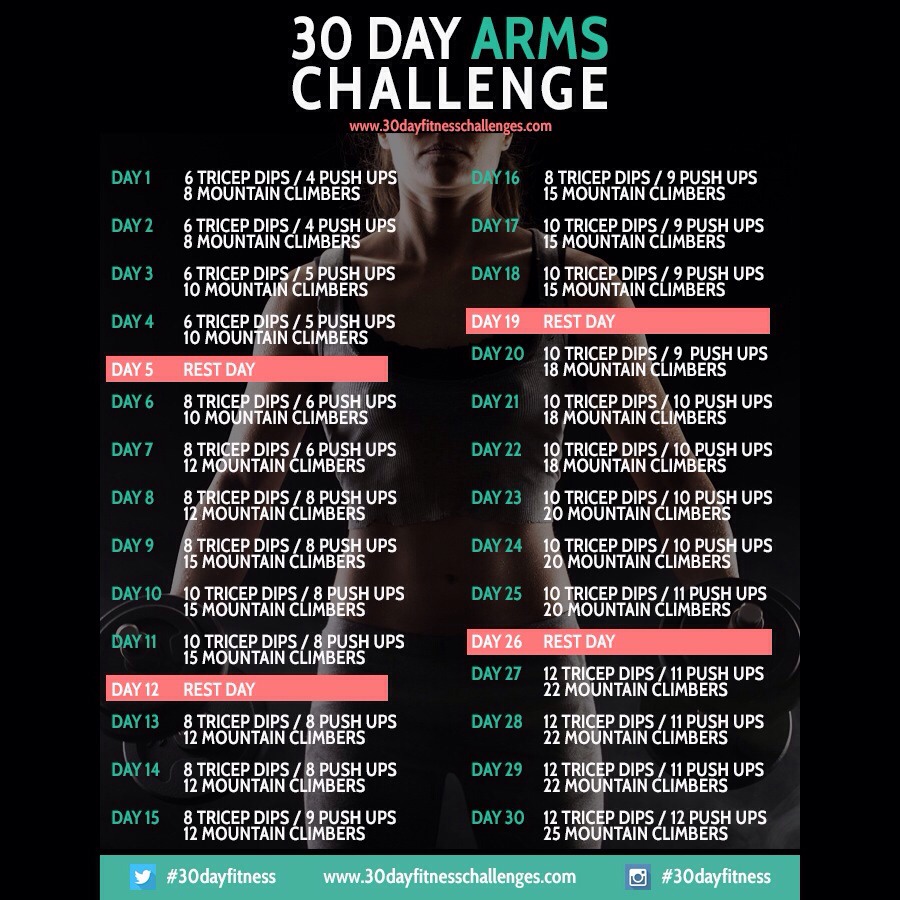 Every Single 30 Day Challenge Butt Abs Every Single One 