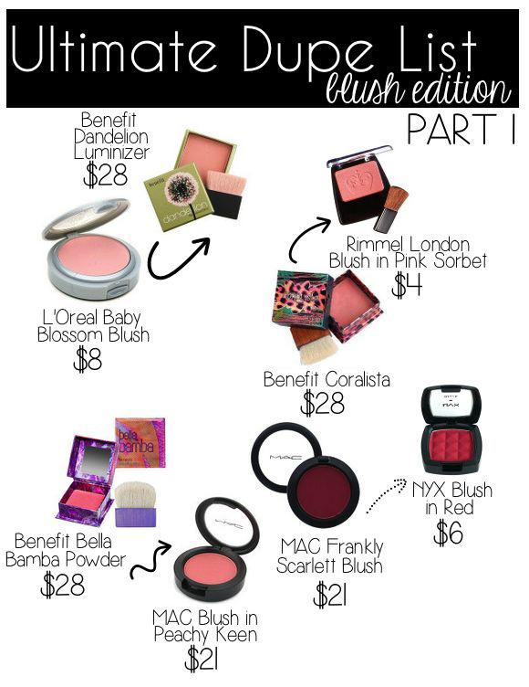splurge-vs-steal-20-amazing-beauty-dupes-of-pricey-brands-trusper