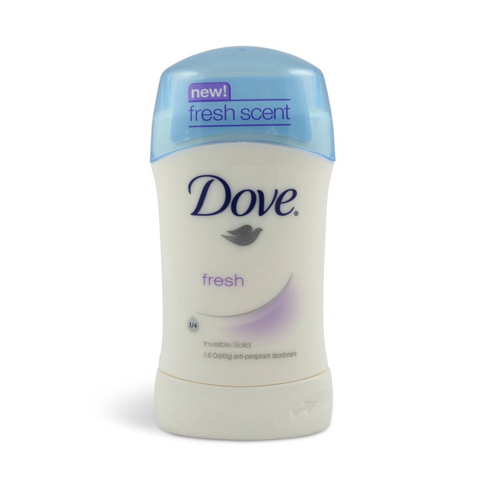 Inner Thigh Chaffing Apply A Thin Layer Of Deodorant To The Problem