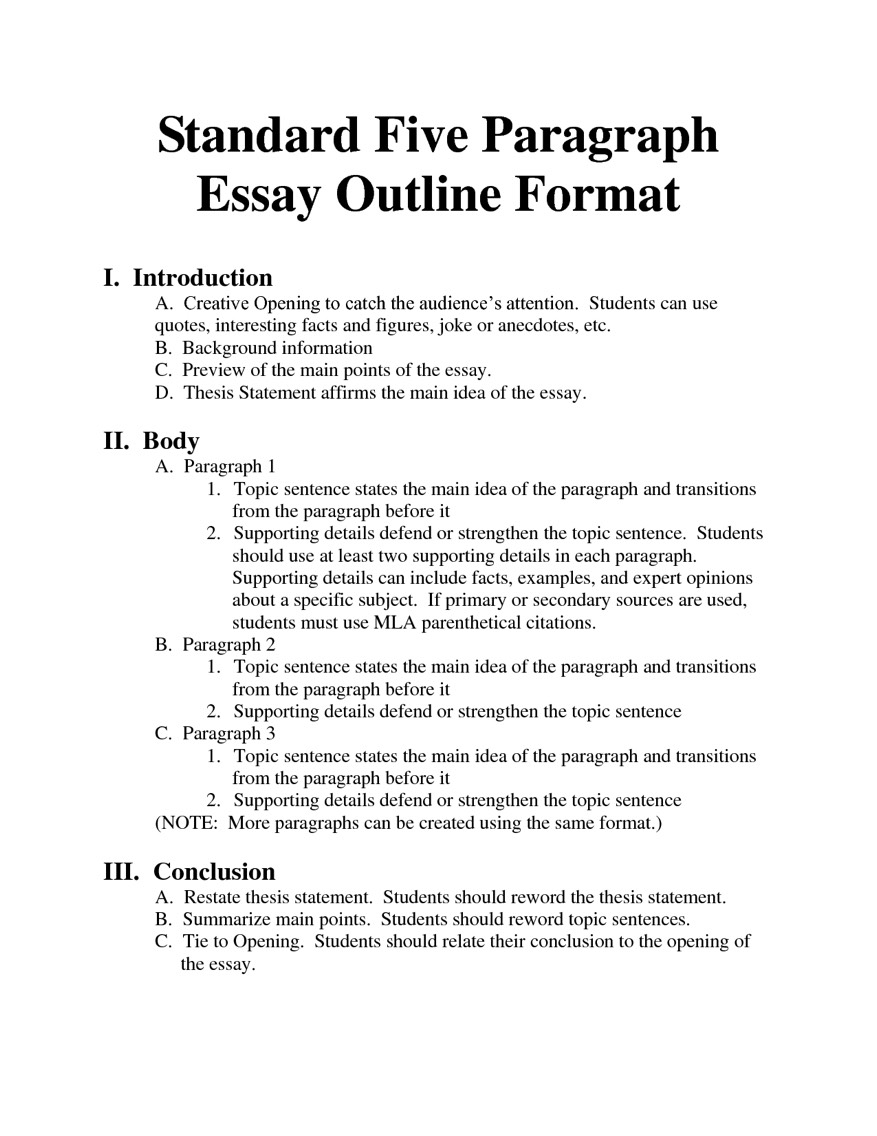 Essay structure with thesis