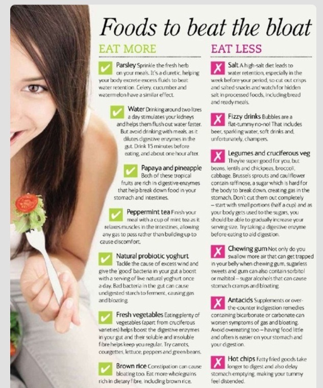 Foods That Bloat, And Don't Cause Bloating Trusper