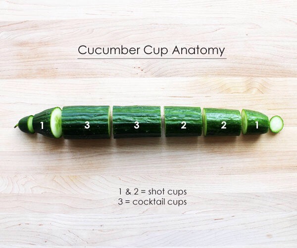 Delight Your Guest With This Edible Cucumber Cups For Cocktail! Trusper