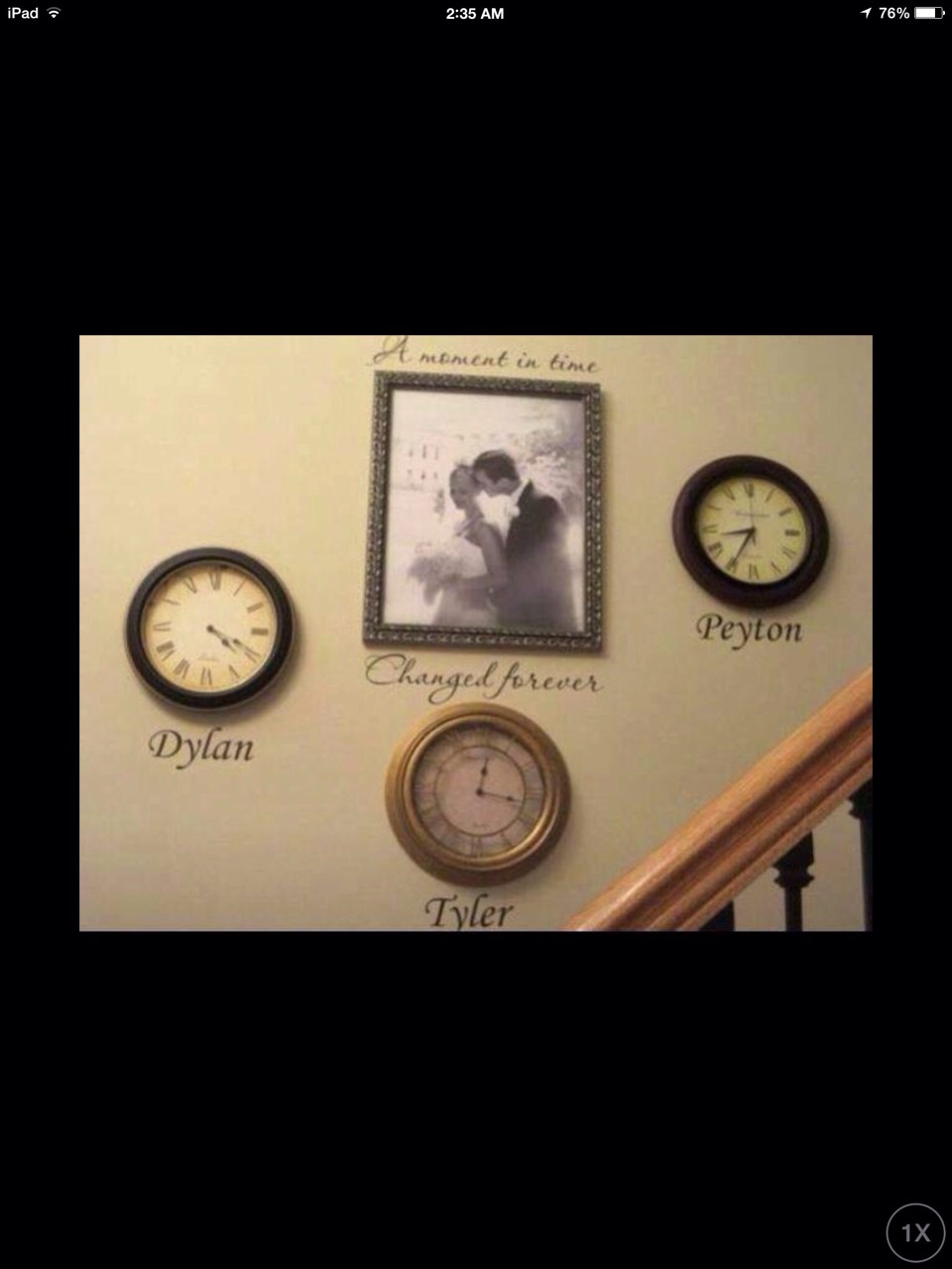 Stopped Clocks Trusper