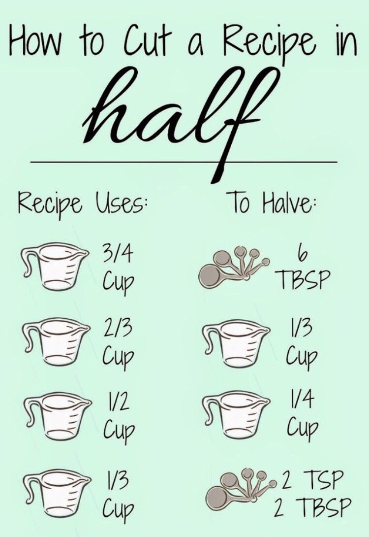 How To Cut A Recipe In Half !!!! | Trusper