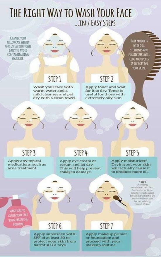 What Are The Steps For Cleaning Your Face At Michael Stover Blog What Are The Steps For Cleaning Your Face At Michael Stover Blog