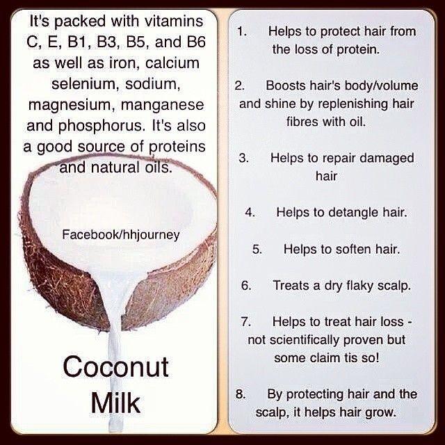 Benefits Of Coconut Milk For Hair Trusper