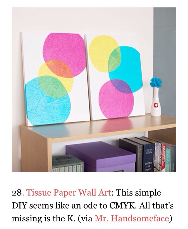 100 Beautiful DIY Wall Art Ideas | Trusper