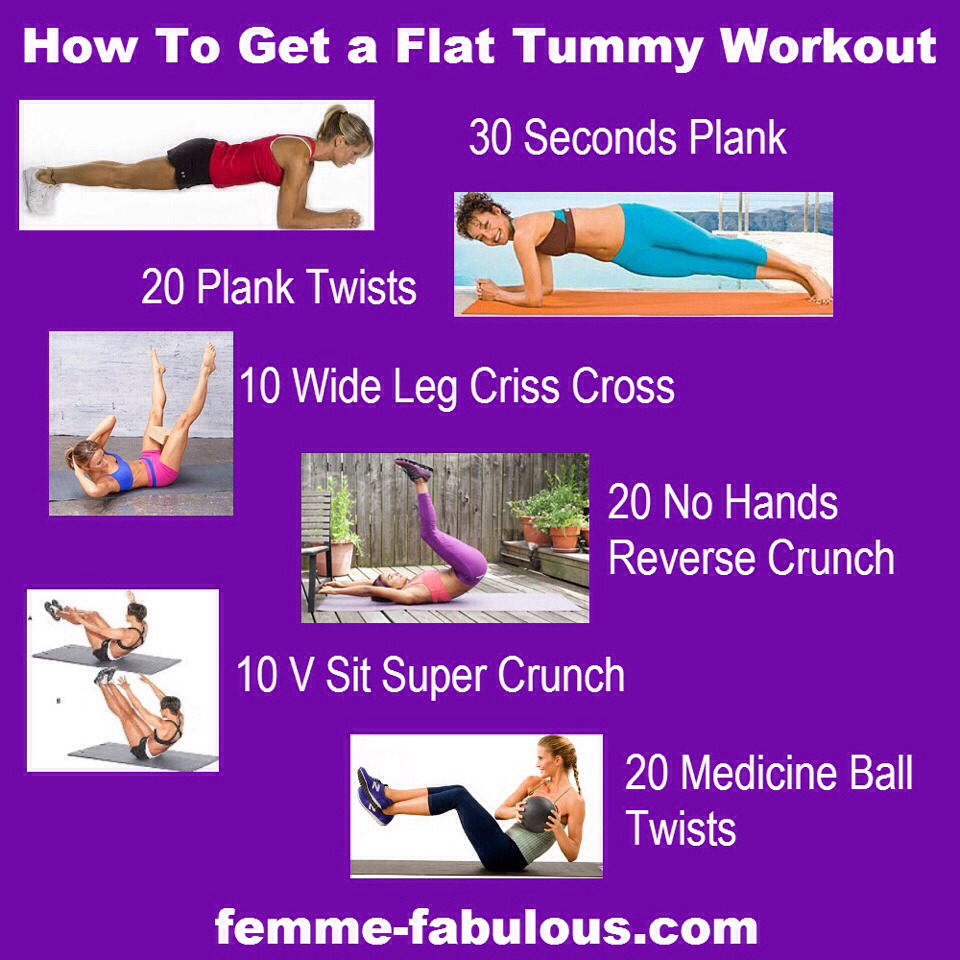 how to get a flat stomach for men