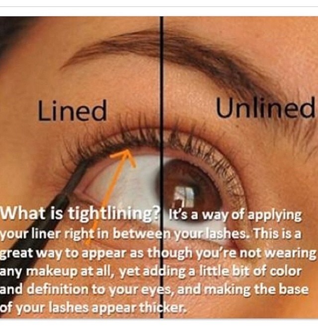 What Is Tight lining? You Can Find In Here!! Trusper