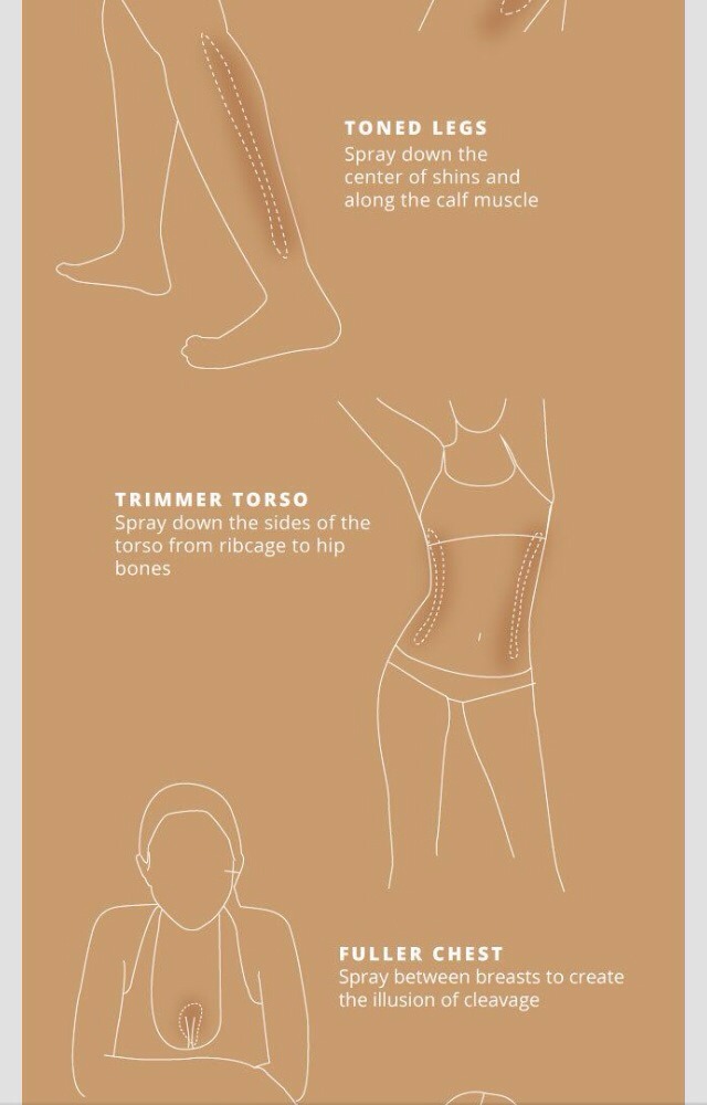 💞 Contour Your Body With Selftanner 💞 Trusper