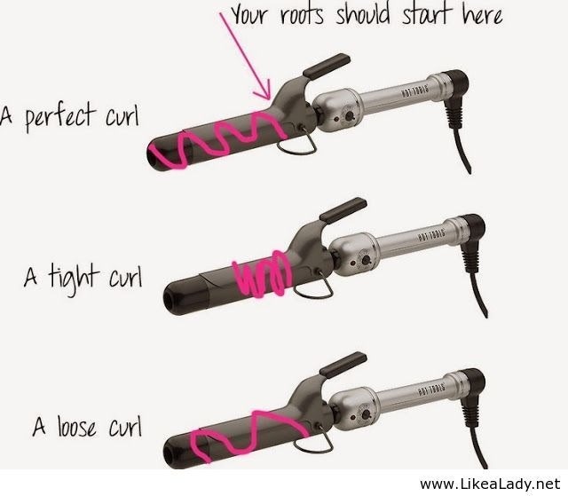 How To Wrap The Strand Of Hair Around A Curling Iron For Different