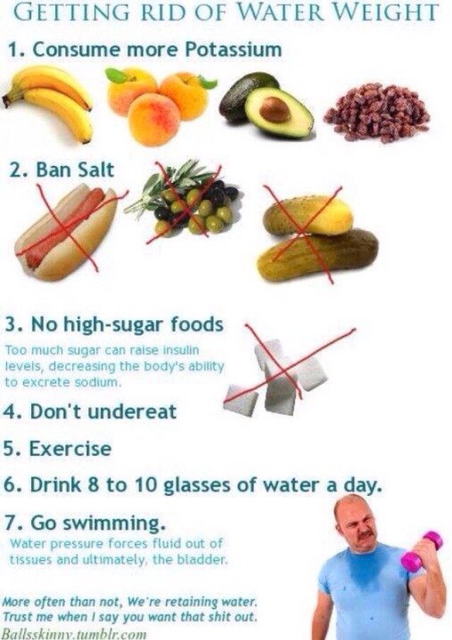 How To Get Rid Of Water Weight Trusper