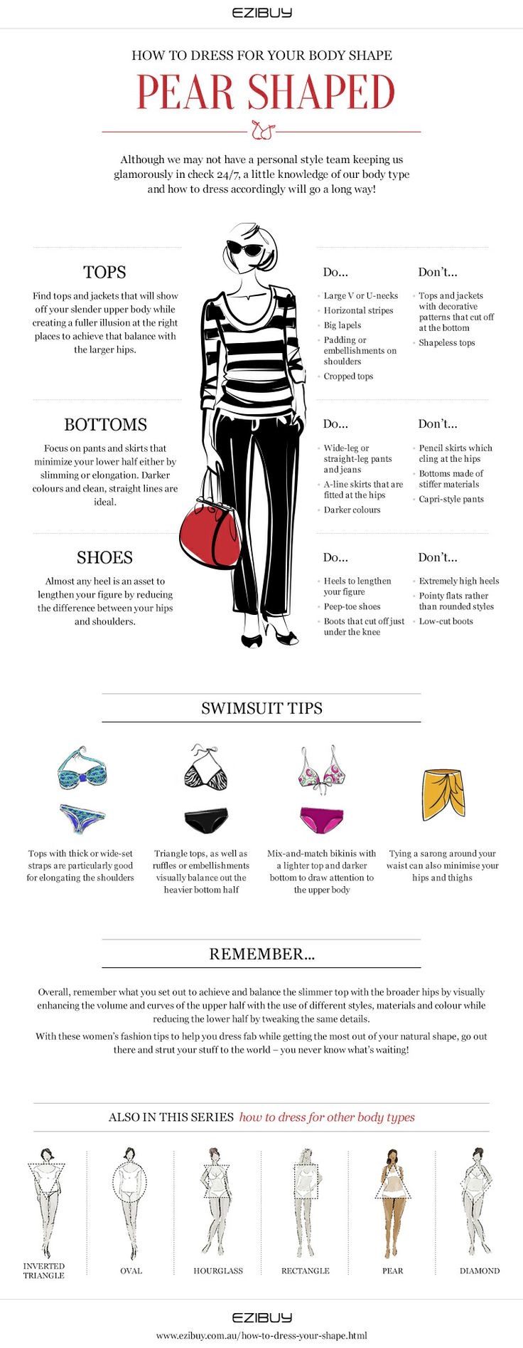 How To Dress A Pear Body Shape Ezibuy New Zealand | how to dress for your body shape pear shaped trusper How To Dress A Pear Body Shape Ezibuy New Zealand | how to dress for your body shape pear shaped trusper