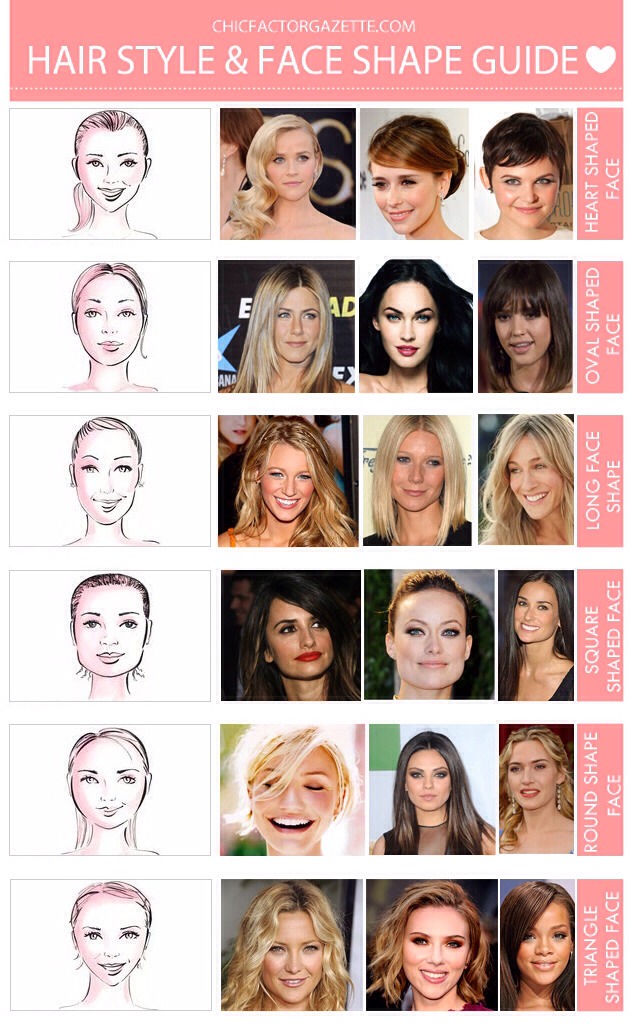 Best Hairstyles Your Face Shape Trusper Best Hairstyles Your Face Shape Trusper