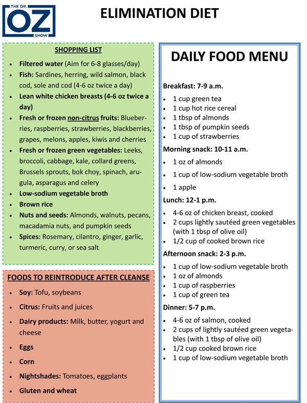 Detox Elimination Diet plz thnx Detox Elimination Diet plz thnx