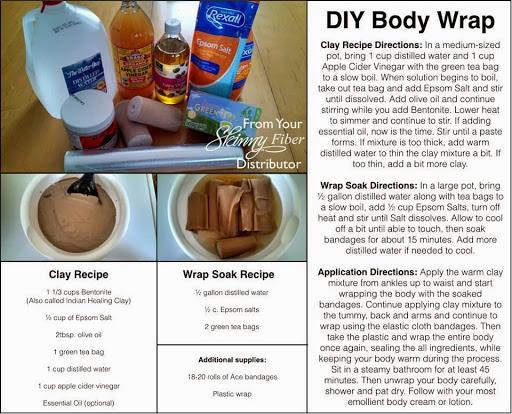 body wraps for weight loss at home