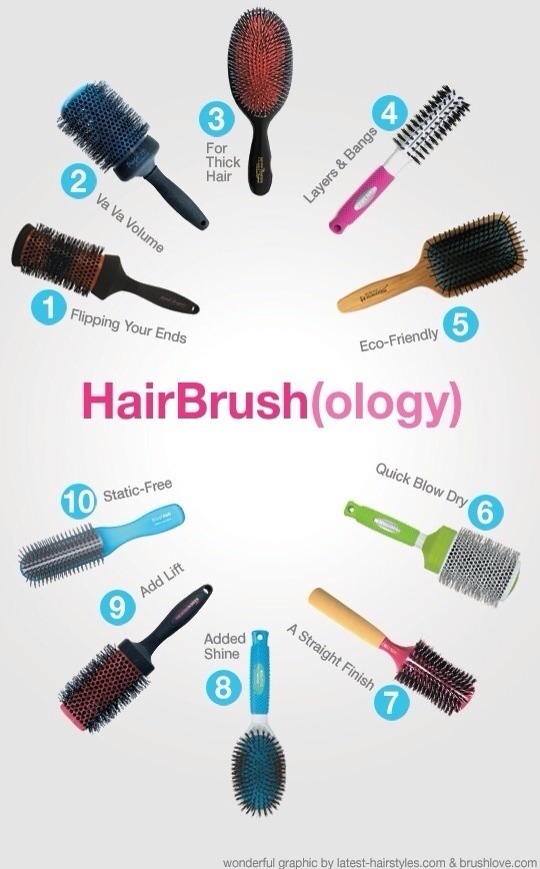 are you using the wrong brush? (guide to hair brushes) Trusper