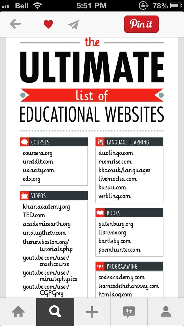 the ultimate list of educational websites trusper the ultimate list of educational websites trusper