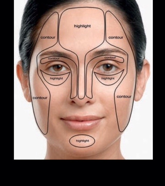 how to your to how to contour your trusper how to your to how to contour your trusper