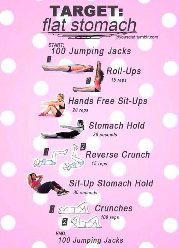 Tone Your Stomach ASAP Trusper