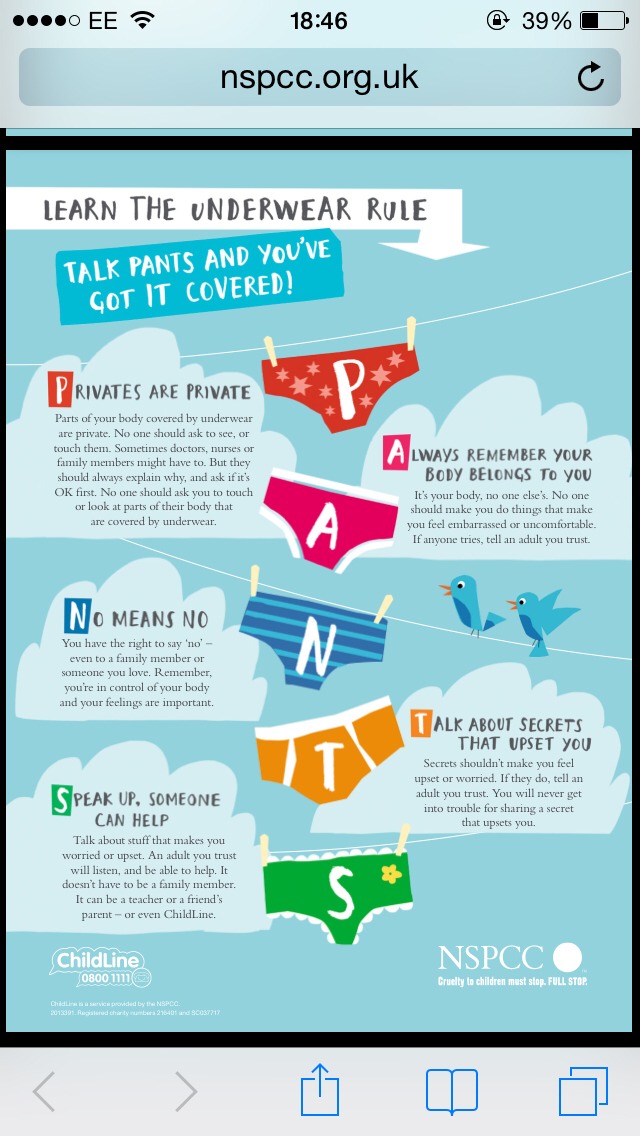 Protect Your Child! Teach Them The Underwear Rule! Trusper