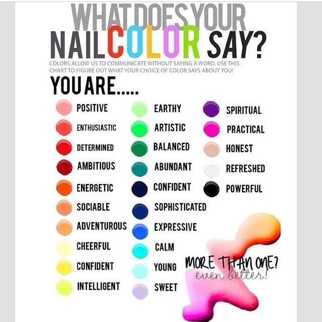 What Your Nail Color Says About You! 😃 Trusper