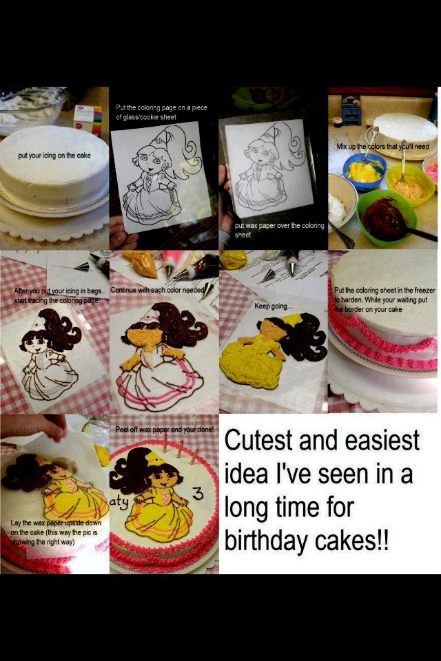 DIY Birthday Cake Decoration Trusper