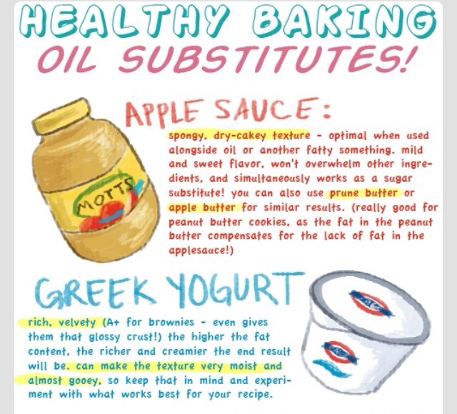 Healthy Baking Oils Substitute 💁 Trusper