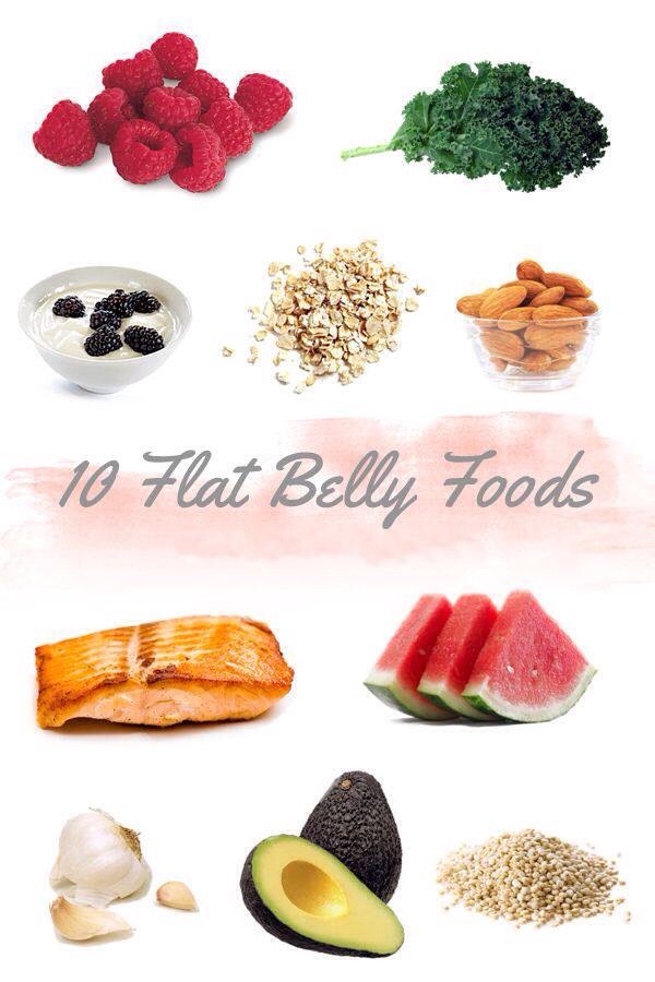 Foods To Avoid To Get Rid Of Belly Fat Foods To Avoid To Get Rid Of Belly Fat