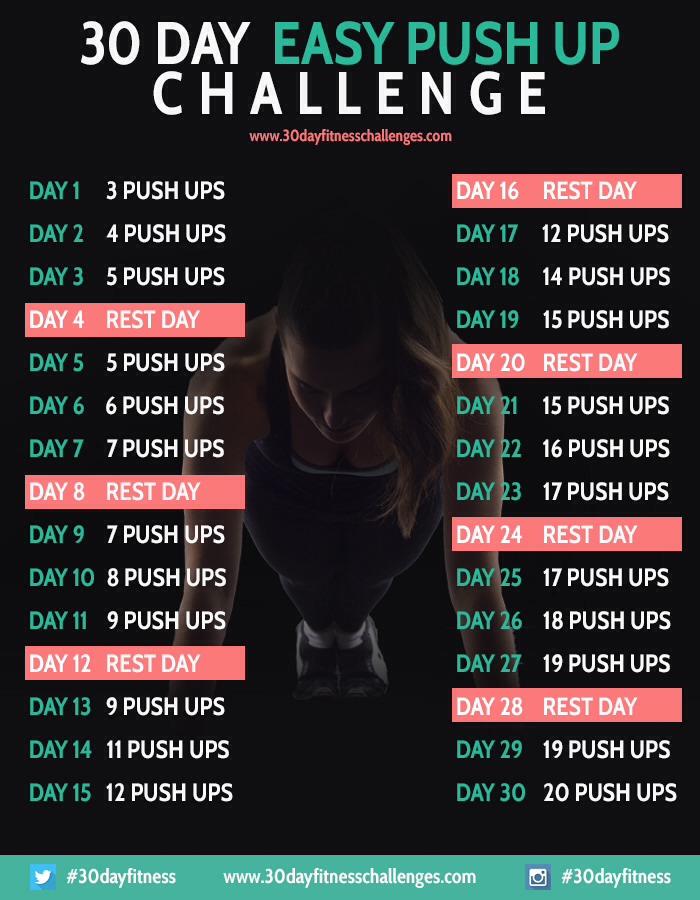 30 Day Push Up Challenge Trusper