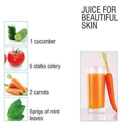 skin juice trusper cucumber stalks sprigs celery carrots tomatoes mint recipe