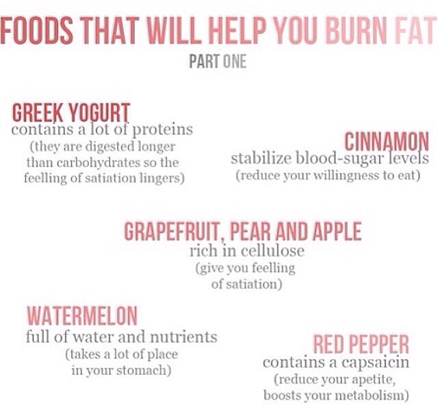 Foods For When U Dont Want To Eat Foods For When U Dont Want To Eat