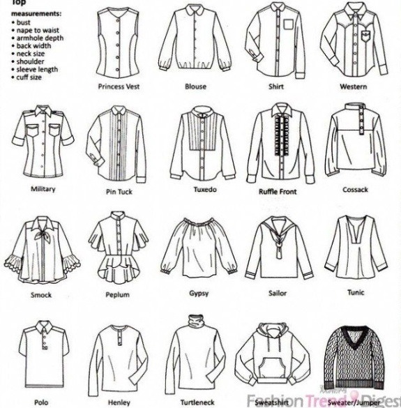 Different Types Of Tops Trusper