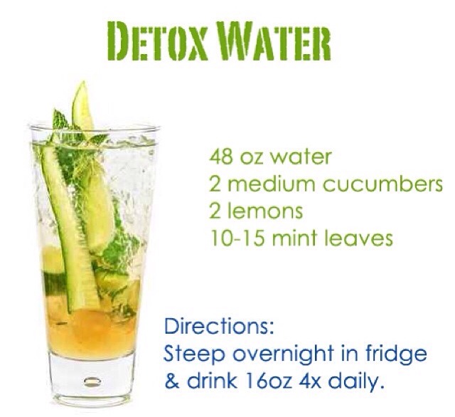 Water Detox For Beginners detox water trusper Water Detox For Beginners detox water trusper