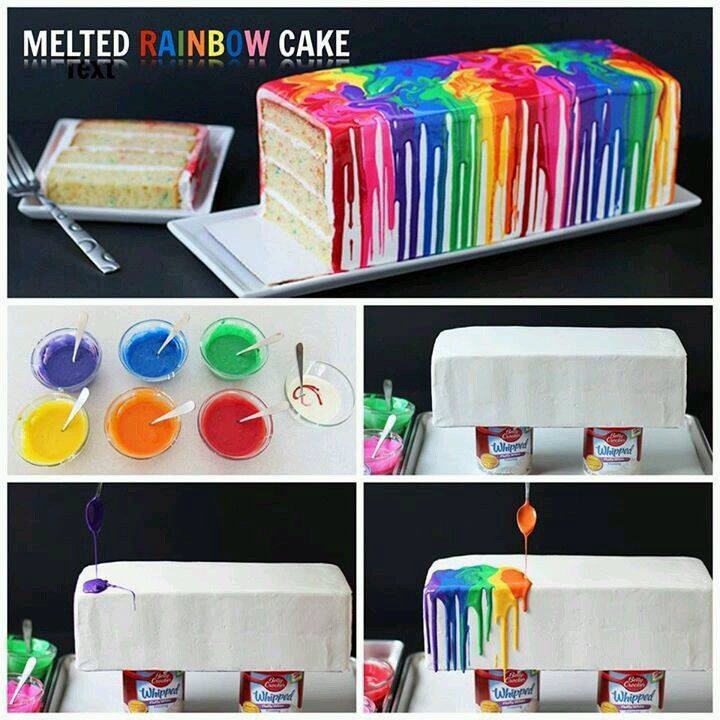 Rainbow Drip Cake Trusper