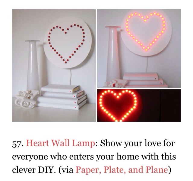 100 Beautiful DIY Wall Art Ideas | Trusper