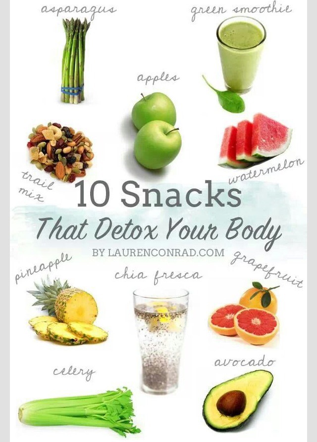 10 Foods That Detox The 10 foods that detox trusper 10 Foods That Detox The 10 foods that detox trusper