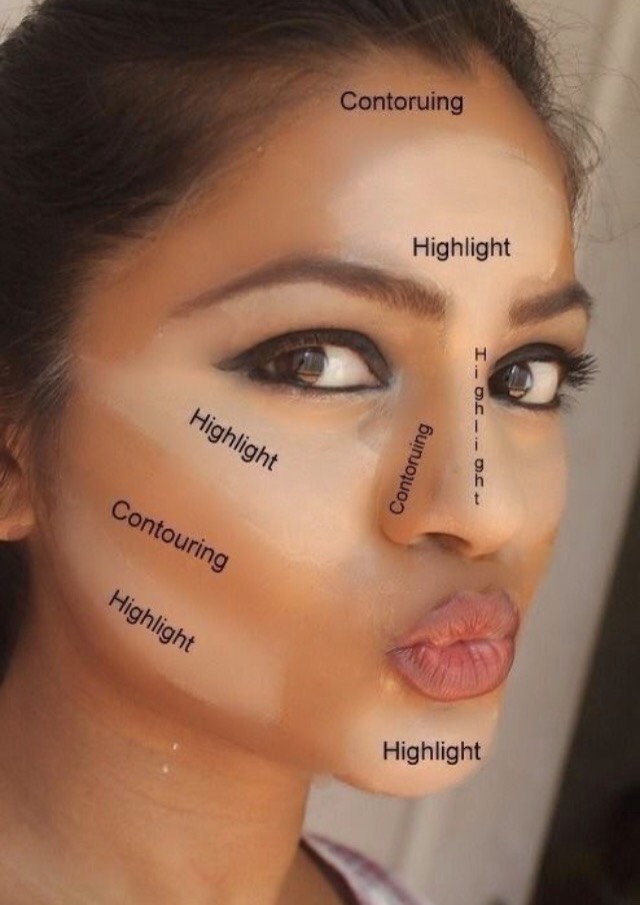 contouring-and-highlighting-can-be-a-mine-field-in-itself-never-mind