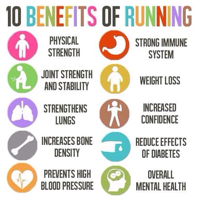 Benefits Of Running Trusper