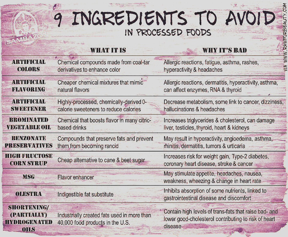 9 Ingredients To Avoid In Processed Foods Easy Guide To Follow Trusper